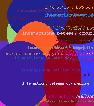 Interactions between doxycycline
